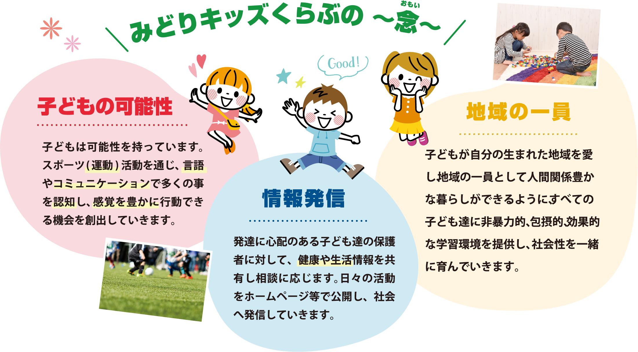 みどりキッズクラブの念